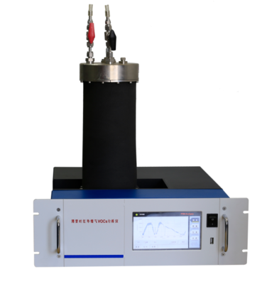 TH-852傅里叶红外烟气VOCs在线监测仪